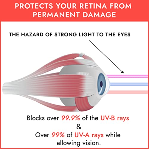 Super Sunnies UV Eye Protection FDA Compliant Eyeshields, Tanning Bed Goggles, Red Light Therapy Glasses w/Strap