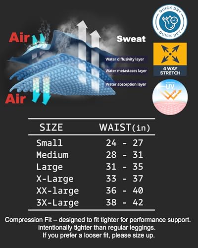DRSKIN 5, 4, 3 or 1 Pack Men’s Compression Pants Tights Leggings Sports Baselayer Running Athletic Workout Active