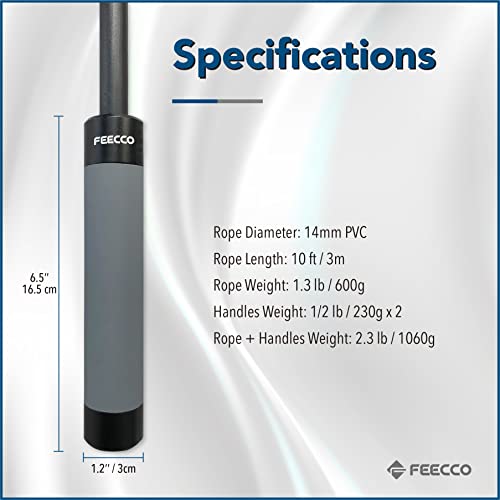 FEECCO Weighted Jump Rope - Heavy PVC Ropes with Metal Handles and Ball Bearings