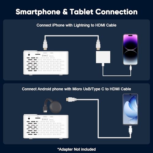 TMY 1080P Full HD Portable Mini Projector, Upgraded Bluetooth Movie Projector with Screen, Compatible with TV Stick Smartp...
