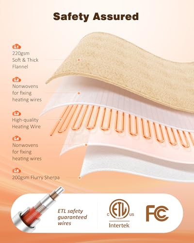 Yokimisu Wearable Heated Blanket - Cozy Gift for Women, Mom, Men| Reversible Flannel & Sherpa Electric Wrap with Pockets &...