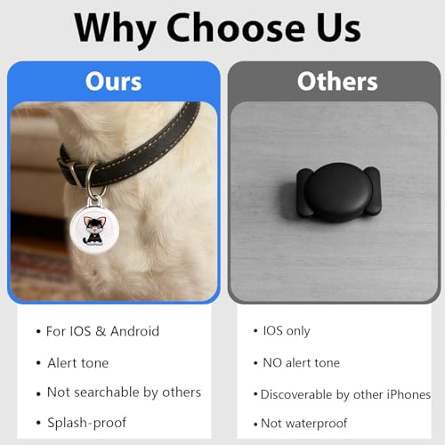 Smart GPS Tracker for Dogs|mini Easy to use Cat GPS Tracker|Waterproof and Drop-Proof|Real-time Positioning Smart Alarm pe...