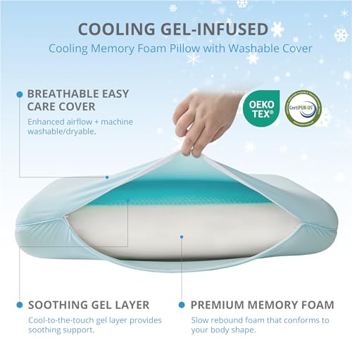 Cooling Pillow for Sleeping, Gel Memory Foam Pillow with Reversible Cover, Neck Support for Side, Back and Stomach Sleeper...
