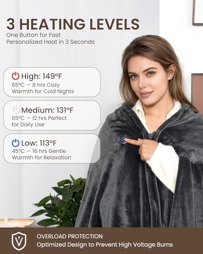 Cordless Heated Blanket with Hood, USB Battery Powered Heated Wearable Blanket with 9 Heating Zones, 20000 mAh Power Bank,...