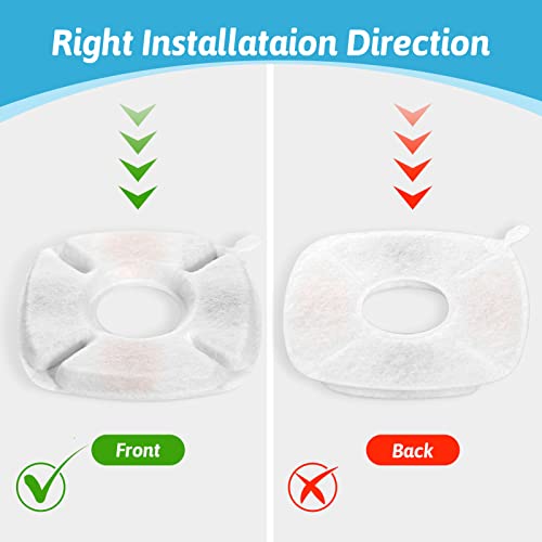 24 Pcs Cat Fountain Replacement Filters 12 Pack Cat Water Fountain Replacement Filters with 12 Pack Pre-Filter Sponges, Pe...