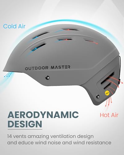 OutdoorMaster MIPS Ski Helmet - Kelvin II MIPS Snow Sport Helmet Snowboard Helmet for Men Women & Youth