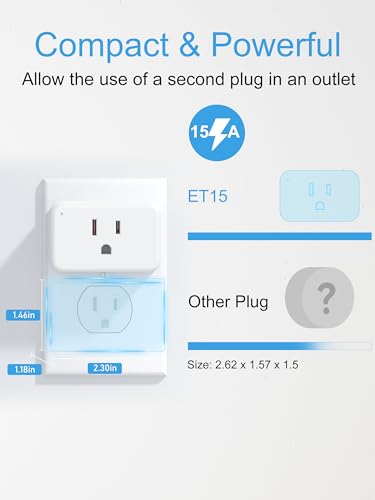 EIGHTREE Mini Smart Plug 5GHz Wi-Fi Compatible 15A, Smart Plugs That Work with Alexa & Google Home & SmartThings, Energy M...