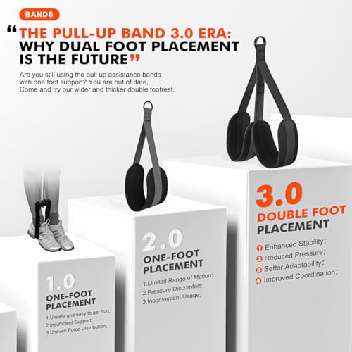 HPYGN Two Foots Pull Up Assistance Bands, Heavy Duty Resistance Band for Pull Up Bar, Adjustable Weight/Size with Fabric F...