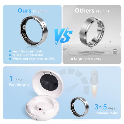 Smart Ring for Women and Men, 5ATM Waterproof Smart Rings Health Tracker with Sleep/Stress/Heart Rate/Activity Monitor, No...