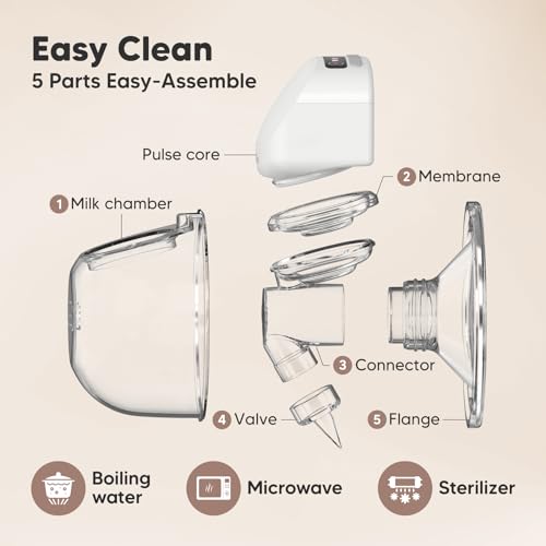 KeaBabies Breast Pump Hands Free, Wireless Breast Pump Wearable - Double Electric Breast Pumps Portable, On The Go Automat...