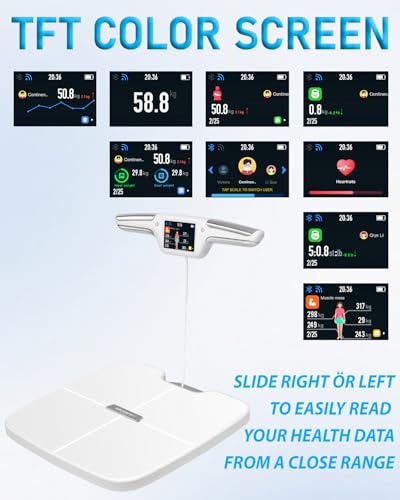 Witcaremed Smart Scale for Body Weight with BMI, Body Fat, Muscle Mass, Water Percentage, 8 Electrode High Precision Bathr...