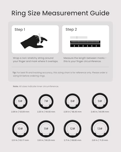 RENPHO Lynx Smart Ring, Blood Oxygen & Heart Rate Monitors with 7-Day Battery Life, Titanium, Waterproof, Subscription-Fre...
