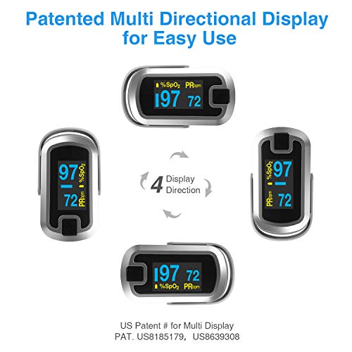 mibest OLED Finger Pulse Oximeter, O2 Meter, Dual Color White/Silver