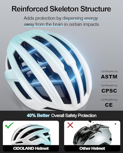 Odoland Adult Bike Helmet - Super Ventilation & Impact-Resistant Frame, Adjustable Dial System Lightweight Bicycle Helmet ...