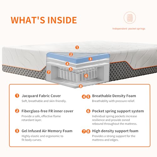Split King Adjustable Bed Frame with Mattress - 14” Luxury Hybrid Mattress, Smart APP Contorl, Massage, Zero Gravity, Ant...