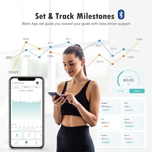 Smart Scale for Body Weight Scale with Body Fat BMI Muscle, NUTRI FIT Digital Bathroom Scale Bluetooth Composition Analysi...