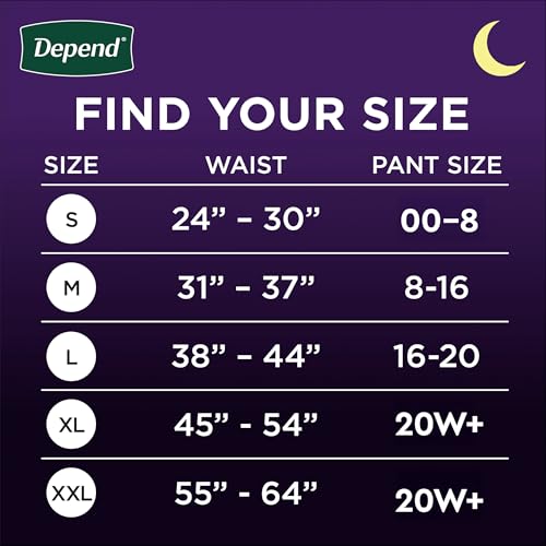 Depend Night Defense Adult Diapers, Incontinence & Postpartum Bladder Leak Underwear for Women, Disposable, Overnight, Lar...
