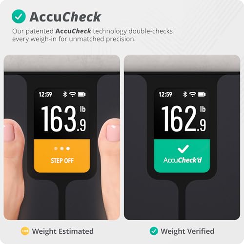 Greater Goods Smart Scale – Track Your Weight Loss Journey with Verified Accuracy & Smart Goal-Based Monitoring | Wi-Fi & ...