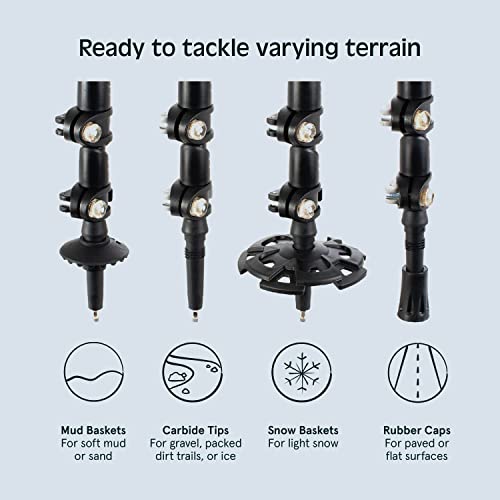 Retrospec Drifter Kids Snowshoes Bundle with Adjustable Trekking Poles - Lightweight Aluminum Hiking Sticks Collapsible fo...
