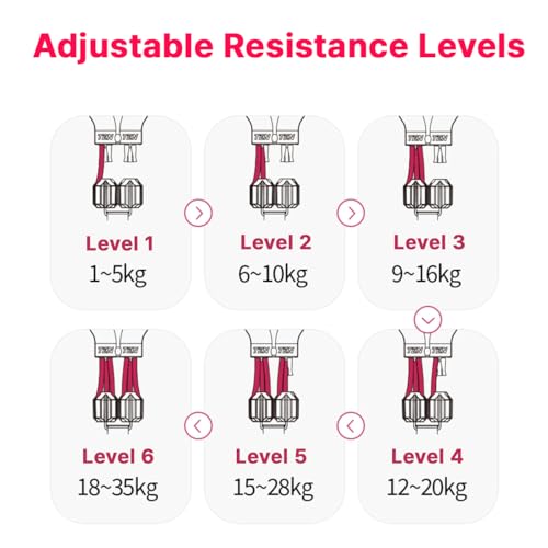 Resistance Band for Seniors & Physical Therapy – Adjustable Tubing Band System with Handles, Low Impact Full Body Strength...