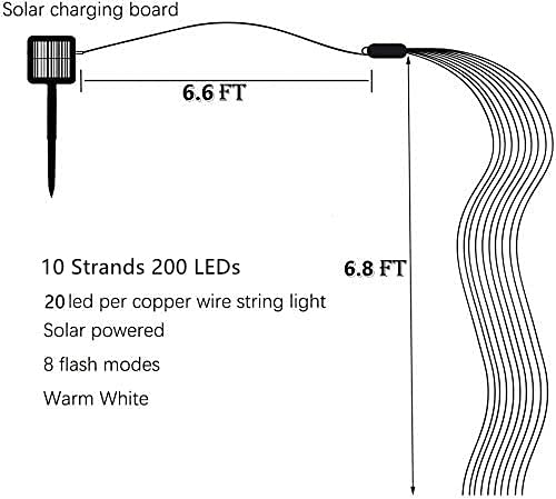 ANGMLN Solar Powered Fairy Bunch Lights, 200 LEDs, Warm White, 8 Modes, Waterproof, No Can, Garden Decorations