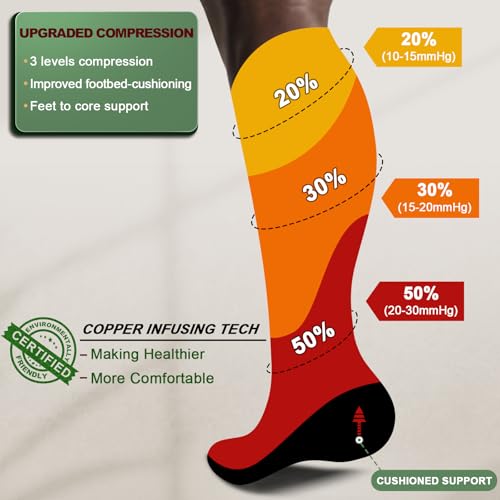 BULLIANT Compression Socks 3Pairs-15-20mmHg Circulation Support Men Women Hiking Sports Recovery-Upgraded Wicking Tech