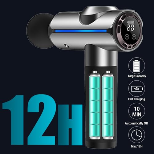ZEOEZHBI Christmas Gift for Women/Men/Dad/Mom, Percussion Massage Gun, Deep Tissue Back Massage for Athletes for Pain Reli...