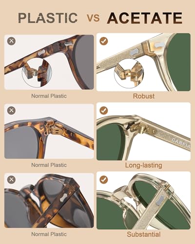 CARFIA Retro Polarized Sunglasses for Men UV400 Protection Handmade Acetate Round Frame CA5288L