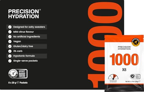 Precision Hydration Electrolyte Powder - No Artificial Ingredients, Multi Strength Hydration Packets - Individual Waterpro...