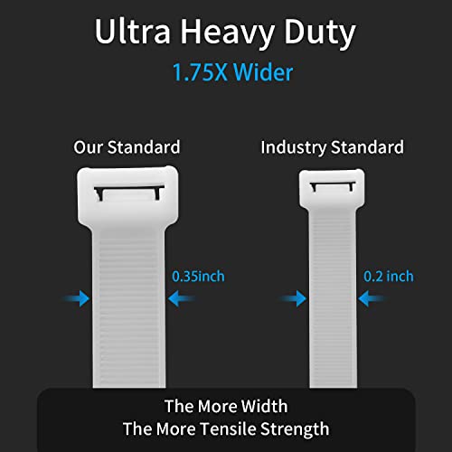 Armpow 18 inch White Zip Ties Heavy Duty 100 PACK, 200 LBS Ultra Exclusive Strong Plastic Wire Ties, Large Cable Ties Extr...