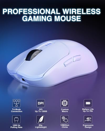 AULA SC580 Wireless Gaming Mouse, Tri-Mode 2.4G/BT5.0/USB-C Gaming Mouse, 12000 DPI Rechargeable Wireless Mouse with 6 Pro...