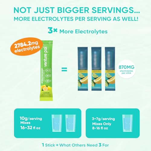 Venture Pal Sugar Free Electrolytes Powder Packets - Liquid Daily IV Hydration Packets | Instantly Hydrating & Party Recov...
