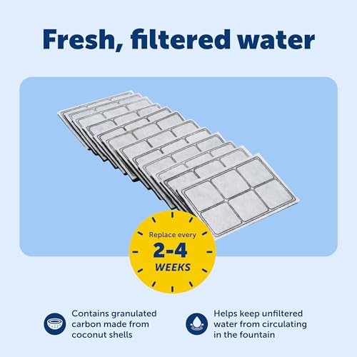 PetSafe Drinkwell Fountain Premium Activated Carbon Filters - Better Hydration Choice - Long-Lasting Purity - Odor-Free Dr...