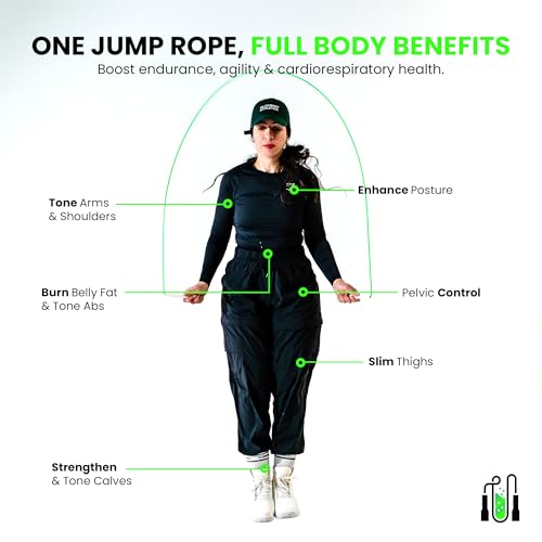 Jump Rope for Fitness, Adjustable 10ft Speed Jump Rope for Men, Women & Kids, Tangle Free Skipping Rope with Shatterproof ...