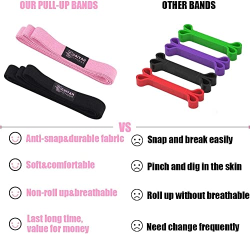 Long Resistance Bands, Fabric Resistance Bands Stretch Bands for Exercise Bands Resistance Bands Set Elastic Resistance Ba...