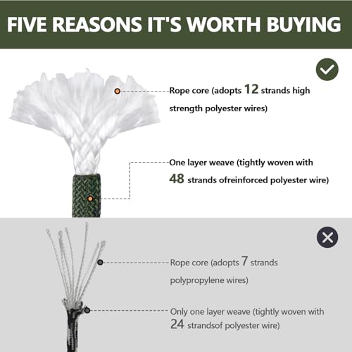 X XBEN Braided Polyester Arborist Rope 1/2 inch X 100ft, 48 Strands, 12 Inner core,5174 LBS Breaking Strength Outdoor Rope...