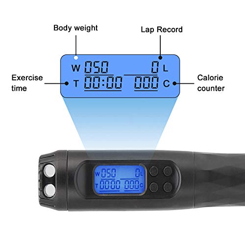 Zoë's Corner: Cordless Weighted Digital Counter Jump Rope for Crossfit Cardio WOD, Exercise, Boxing, Martial Arts, MMA Tra...