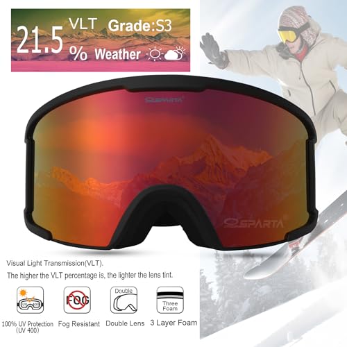 OUTDOORSPARTA Adult Ski Goggles- Helmet Compatible Ski Goggles for Men & Women with 100% UV Protection