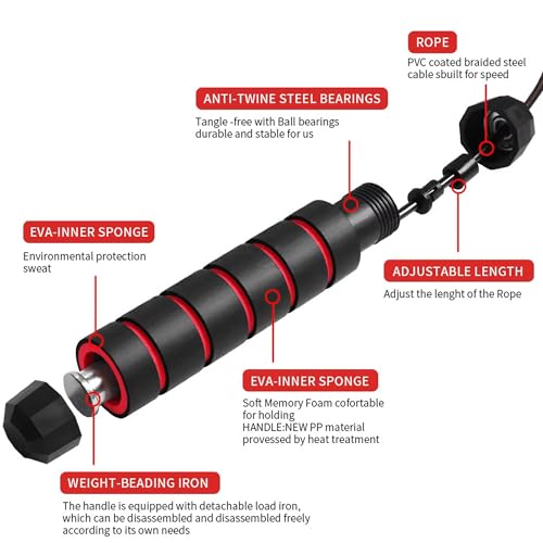 MRX BOXING & FITNESS Speed Jump Rope for Men, Women & Kids Tangle-Free Adjustable Steel Cable with Smooth Ball Bearings, a...