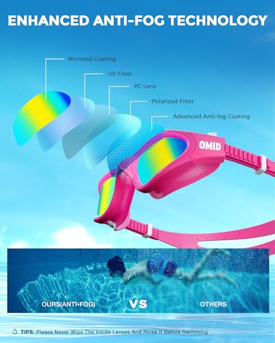 OMID Kids Swim Goggles, P2mini Polarized Swimming Goggles Comfortable for Age 6-14
