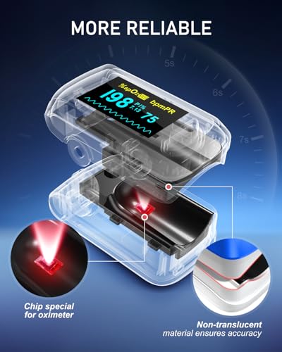 Pulse Oximeter Fingertip Oxygen Monitor Fingertip Pulse Ox Heart Rate and SpO2 Finger Pulse Oximeter for SpO2/Heart Rate/P...