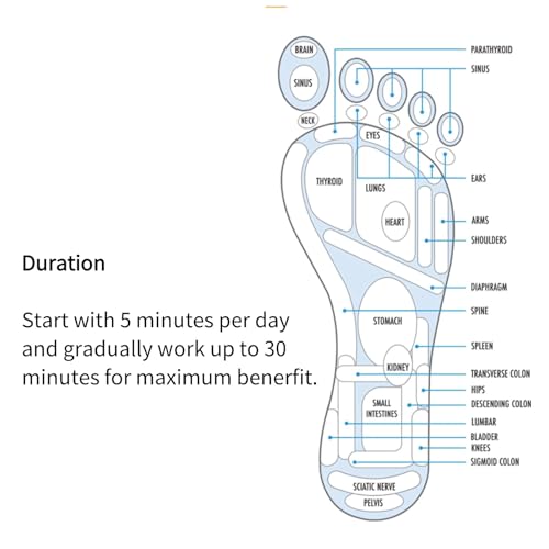 Foot Massager Mat Pressure Point Pad Feet Relaxation Pain Relief Home Magnetic Therapy Acupressure Floor Mat (Extra Large...