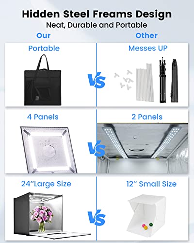 Fasonic 24"x24" Photo Studio Light Box for Photography, Foldable Bi-Color Dimmable Shooting Tent Kit with 240 LED Lights, ...