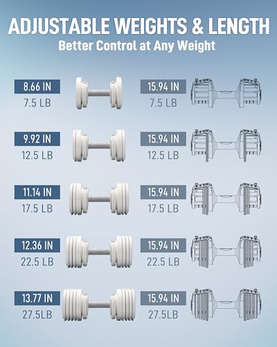 BYZOOM FITNESS Pure Series Adjustable Dumbbell – 12.5/25/27.5/75lb Single Unit OR Set of 2 – 5-in-1/ 10-in-1 / 21-in-1 Fle...