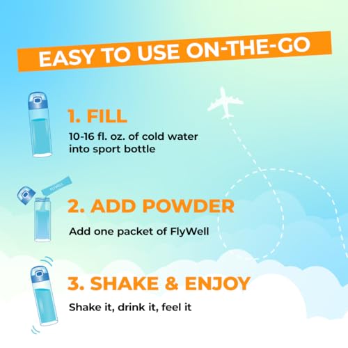 FlyWell Travel Vitamin Tonic for Flight, Jet Lag, Hydration, Circulation, Digestion & Immune Support, Promotes Calmness, E...