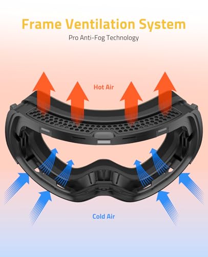 CVLIFE Ski Goggles OTG, Snow/Snowboard Goggles for Men, Women & Youth - Magnetic Lens, Frameless, 100% UV400 Protection