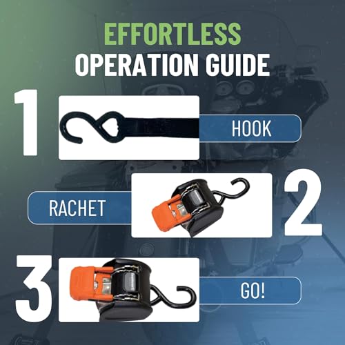 CargoBuckle G3 Bolt On Retractable Ratchet Straps Heavy Duty, 3,500 lbs Break Strength, 2-Inch x 6-Feet Automotive Tie-Dow...