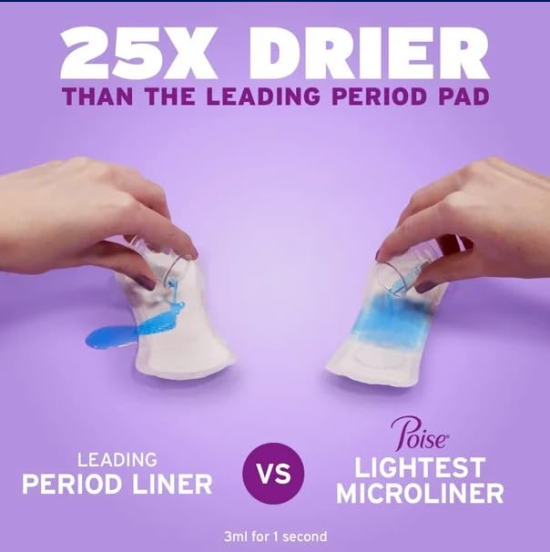 Healthy Surplus Poise Microliners, Longest Length - Incontinence 1 Drop Lightest Absorbency, 50 Count (2 Pack - Total of 100 Liners) and Vital Volumes Skin Care Basics Tips Card | Bundle (100 Liners)