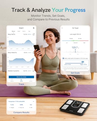 Masmssm Scale for Body Weight, FSA&HSA Eligible, Smart Scale with 9-in-1 VA Display, Bathroom Scale with 22 Body Metrics, ...