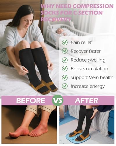 SOFTCA C Section Recovery Must Haves Kit - Peri Bottle,Disposable Mesh Underwears,Witch Hazel Pad Liners,Silicone Scar Pat...